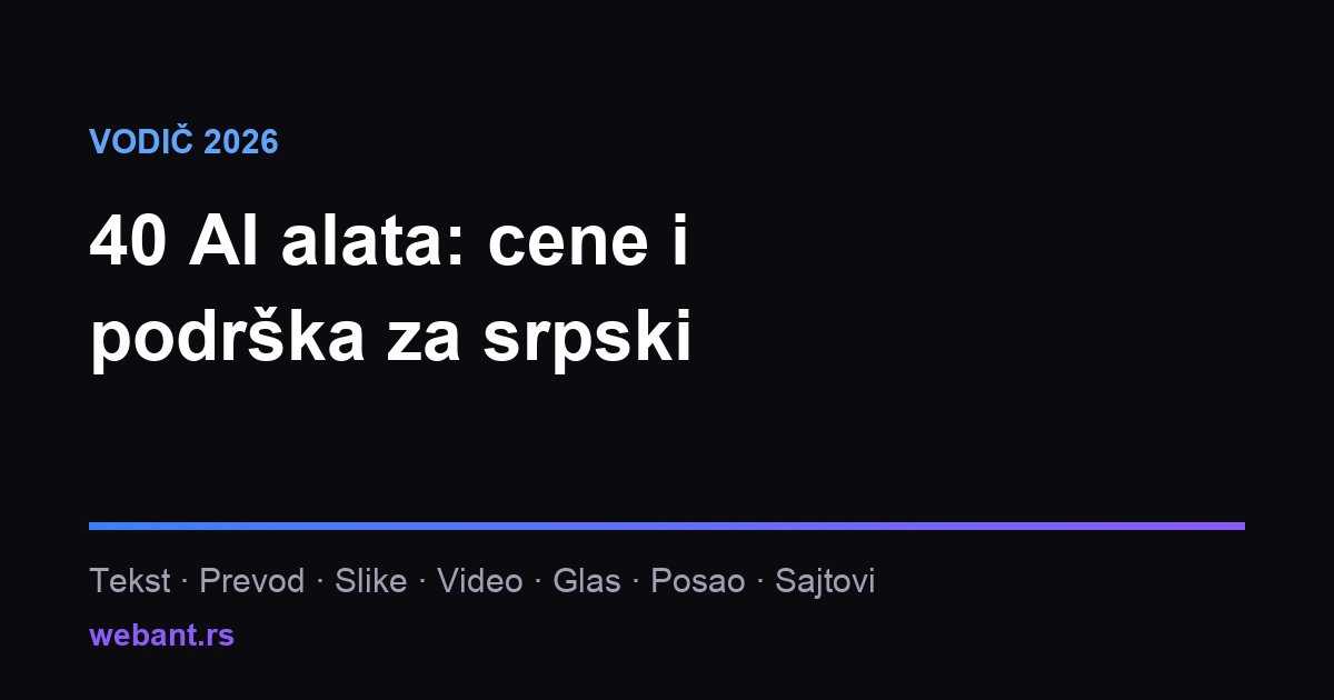 Pregled AI alata podeljenih po nameni: tekst, slike, video, glas i posao